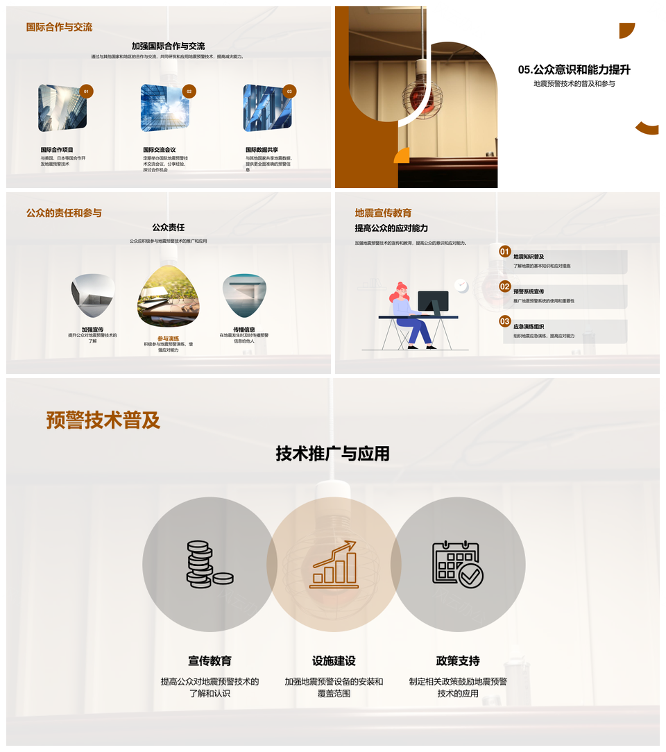 地震预警技术专家解析政府减灾应用研究PPT模板