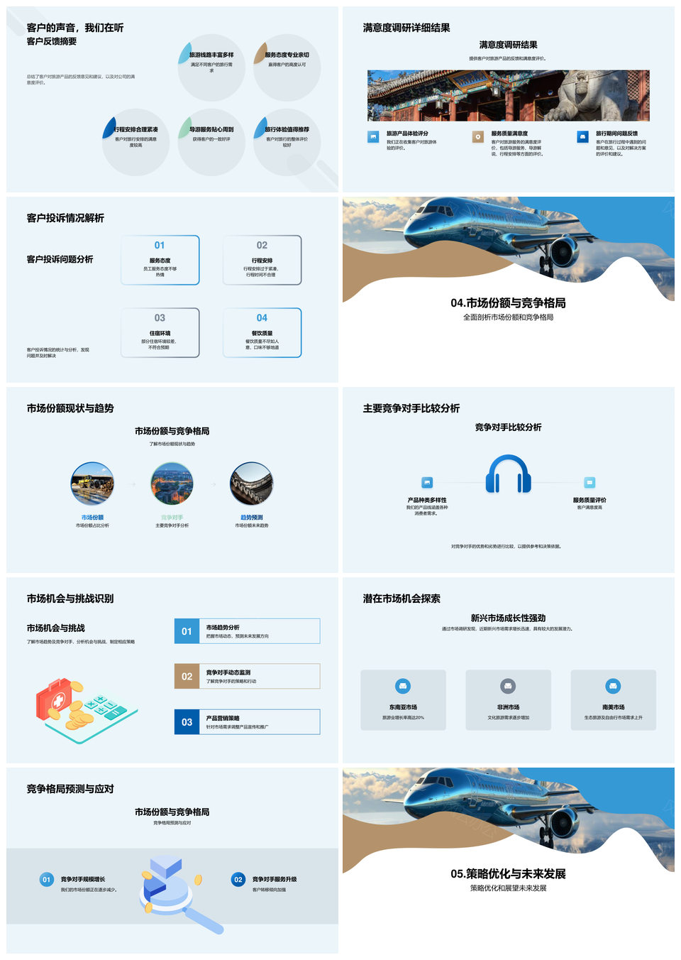 旅游业市场销售趋势竞争份额客户满意度新产品线全球PPT模板