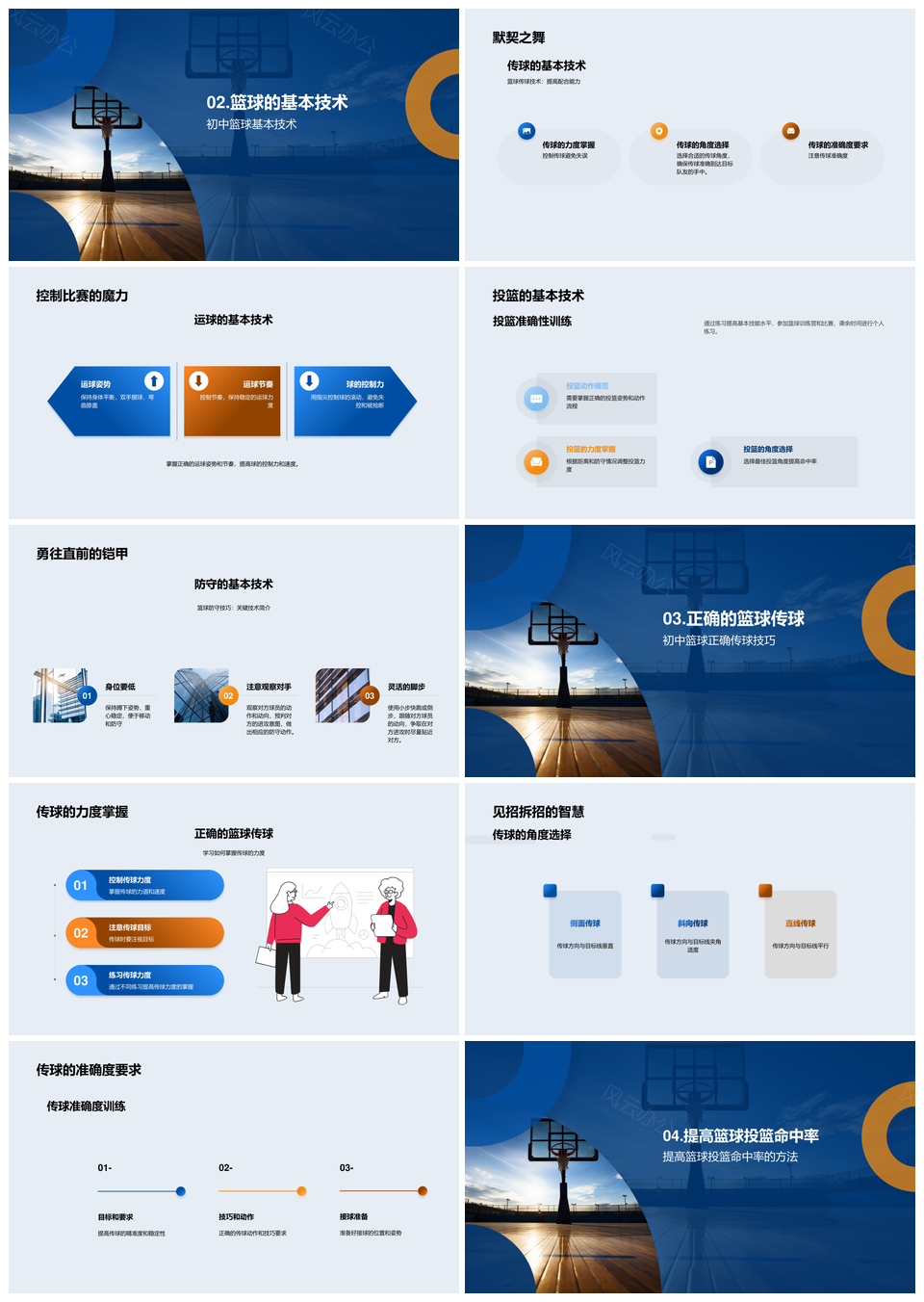 初中篮球基础技术规则场上位置讲解PPT模板