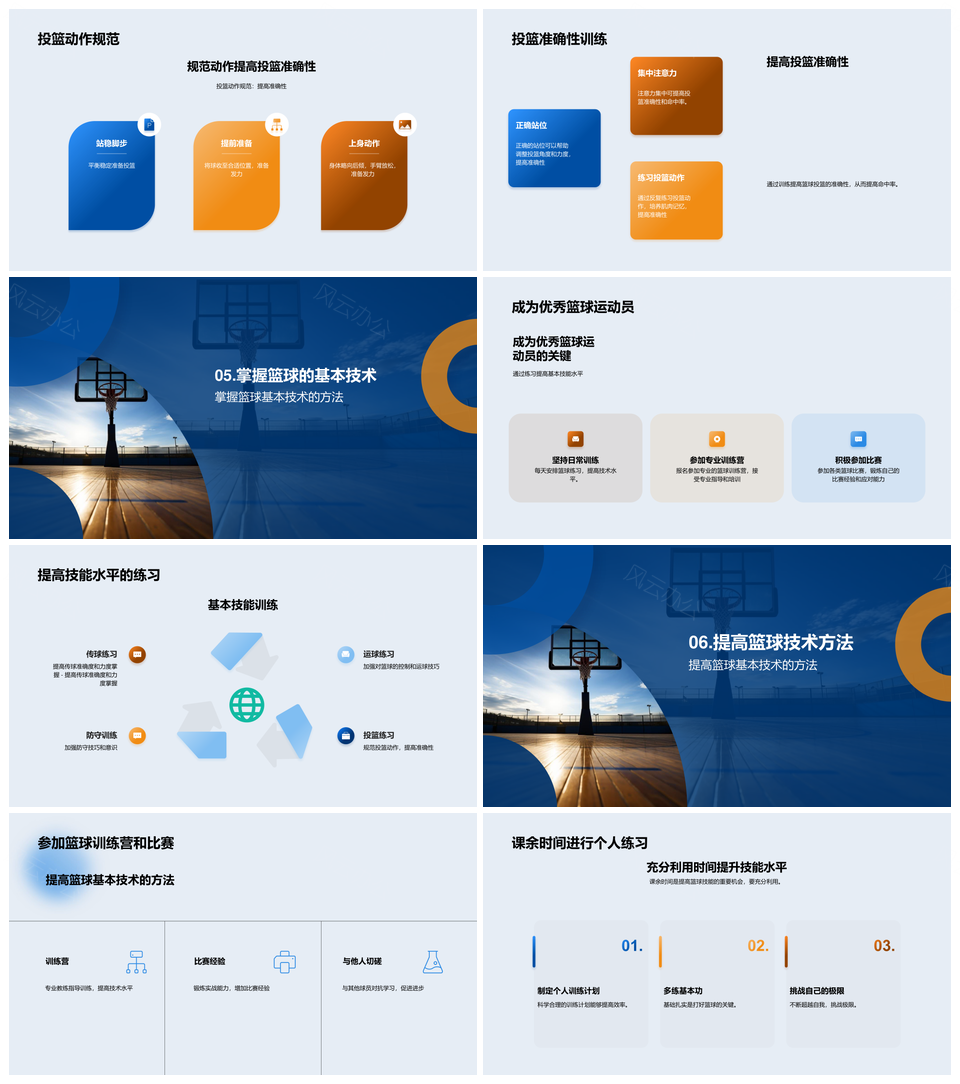 初中篮球基础技术规则场上位置讲解PPT模板