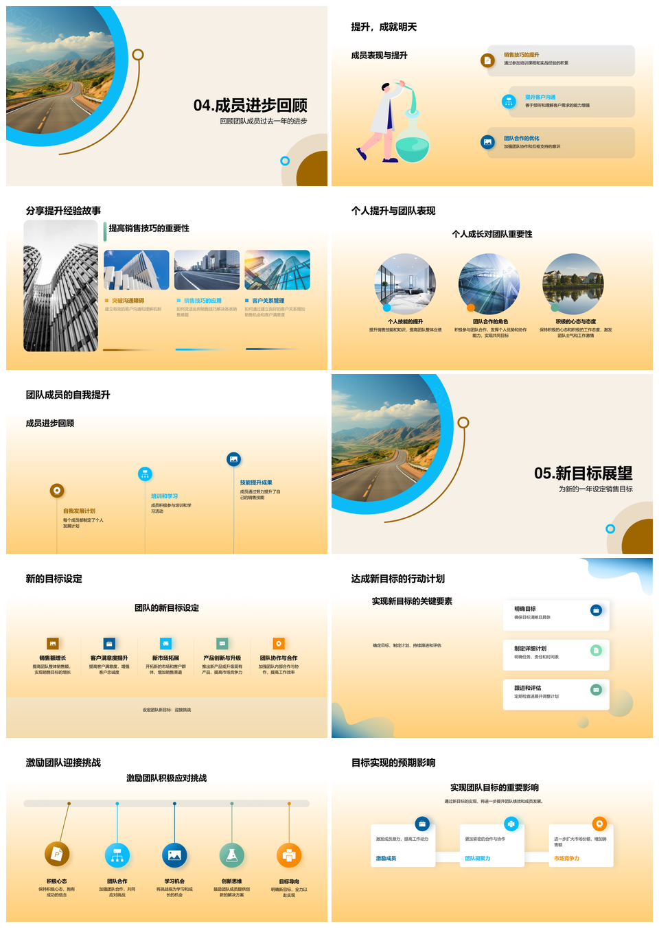 销售之路团队目标回顾展望行动案例数据分析PPT模板