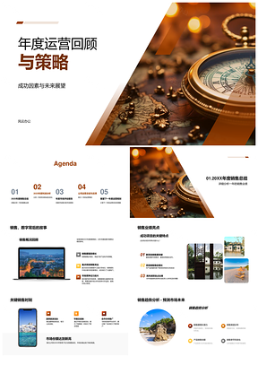 2025复古指南针年度运营回顾与销售利润市场策略PPT模板