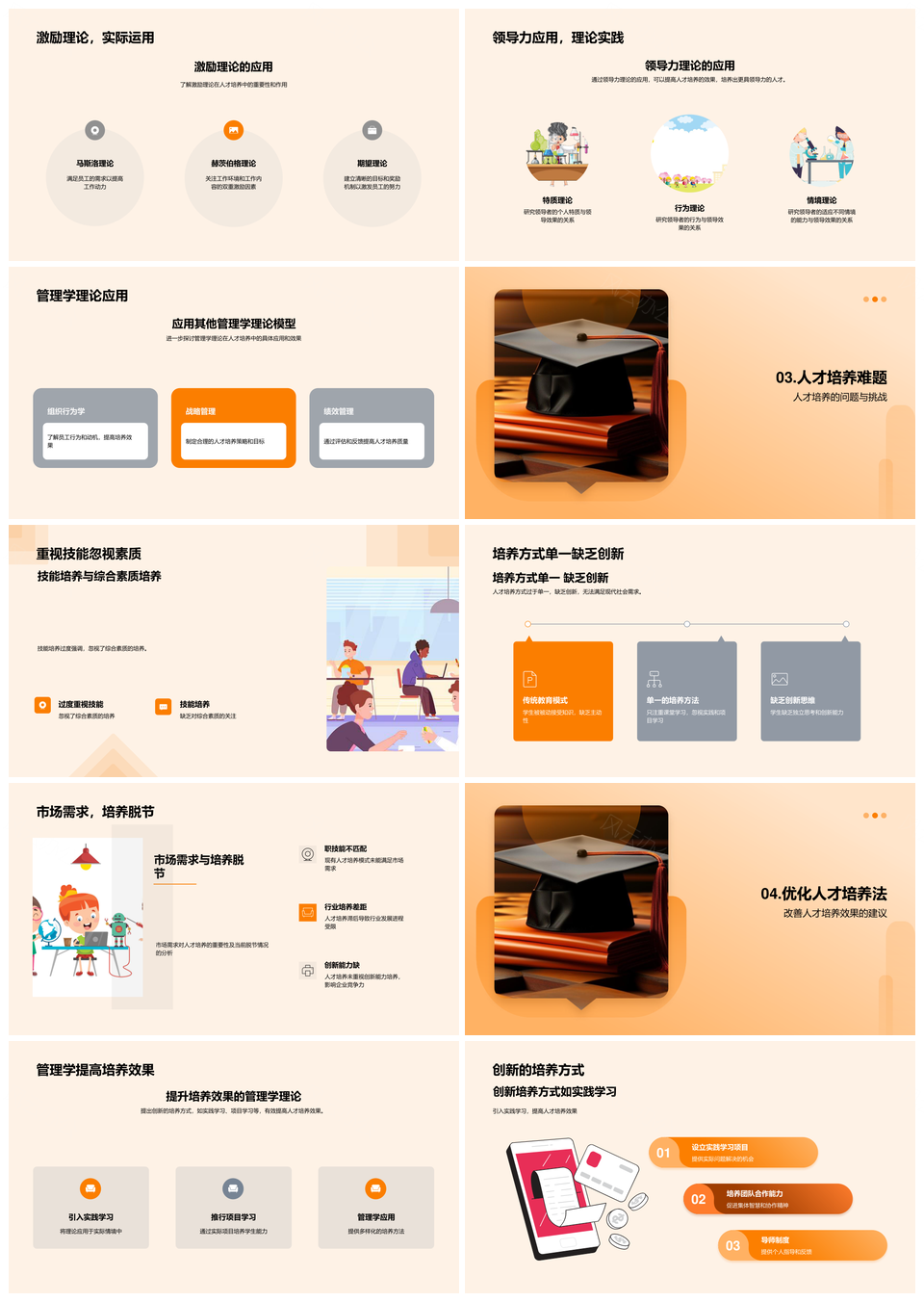 管理学理论应用驱动人才培养策略创新PPT模板