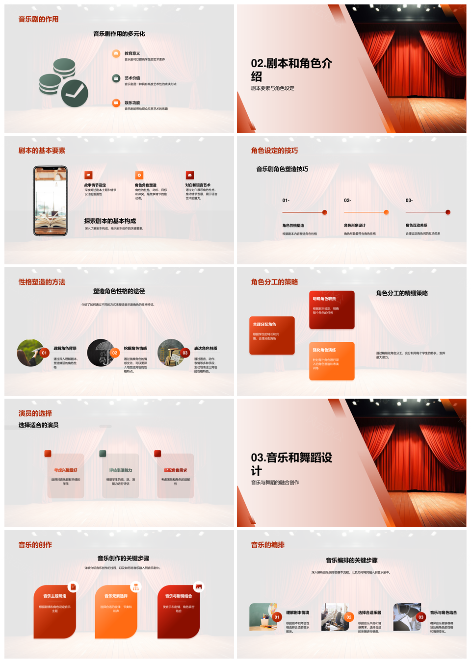 音乐剧创作剧本角色音乐舞蹈排练表演PPT模板