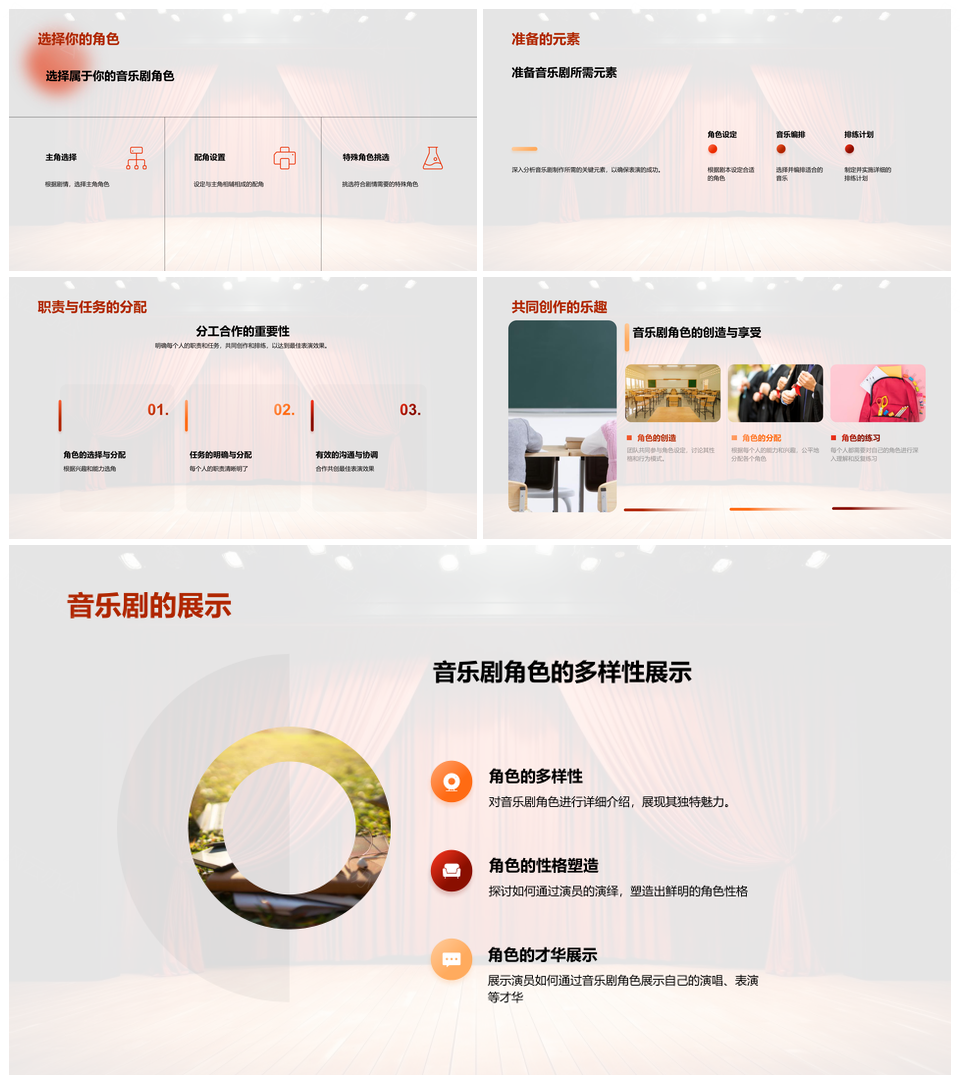 音乐剧创作剧本角色音乐舞蹈排练表演PPT模板