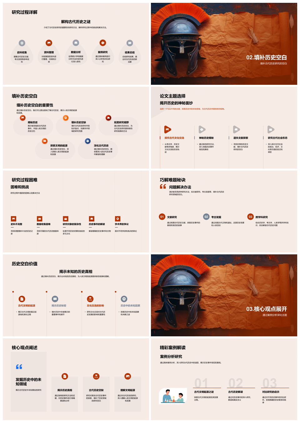古代历史硕士答辩主题方法难点对策观点PPT模板
