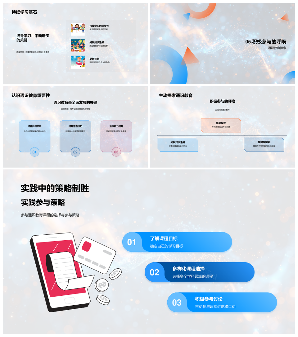 通识教育专业深广全球实践批判思维沟通全发展PPT模板