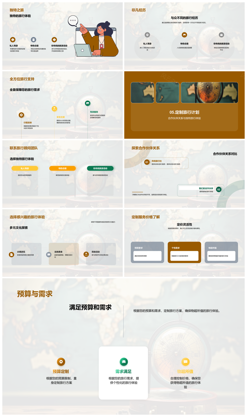 精品旅行定制独特体验专业顾问团队助力PPT模板