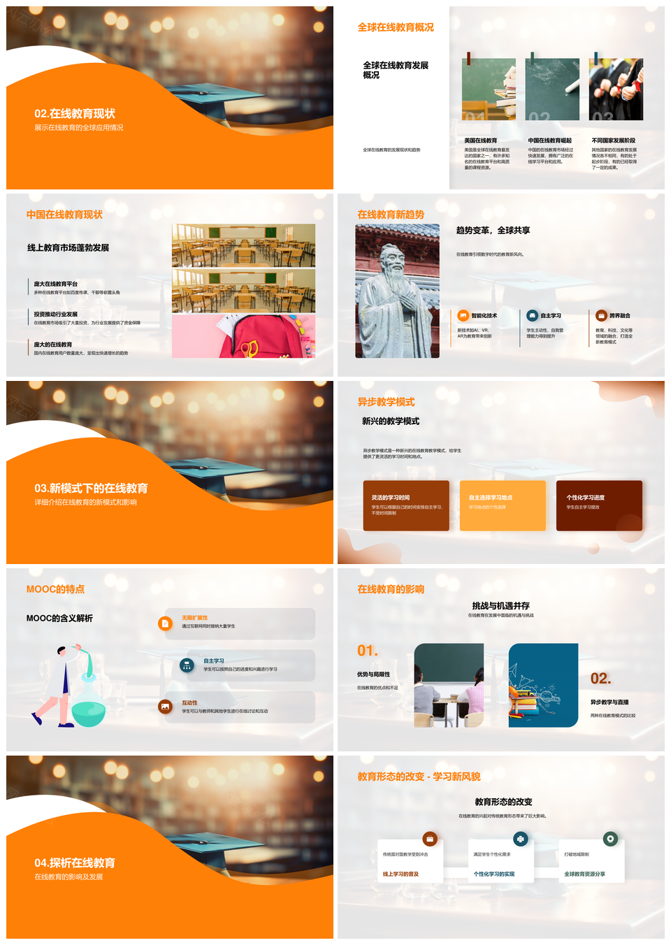 在线教育新模式起源演变挑战全球我国实践PPT模板