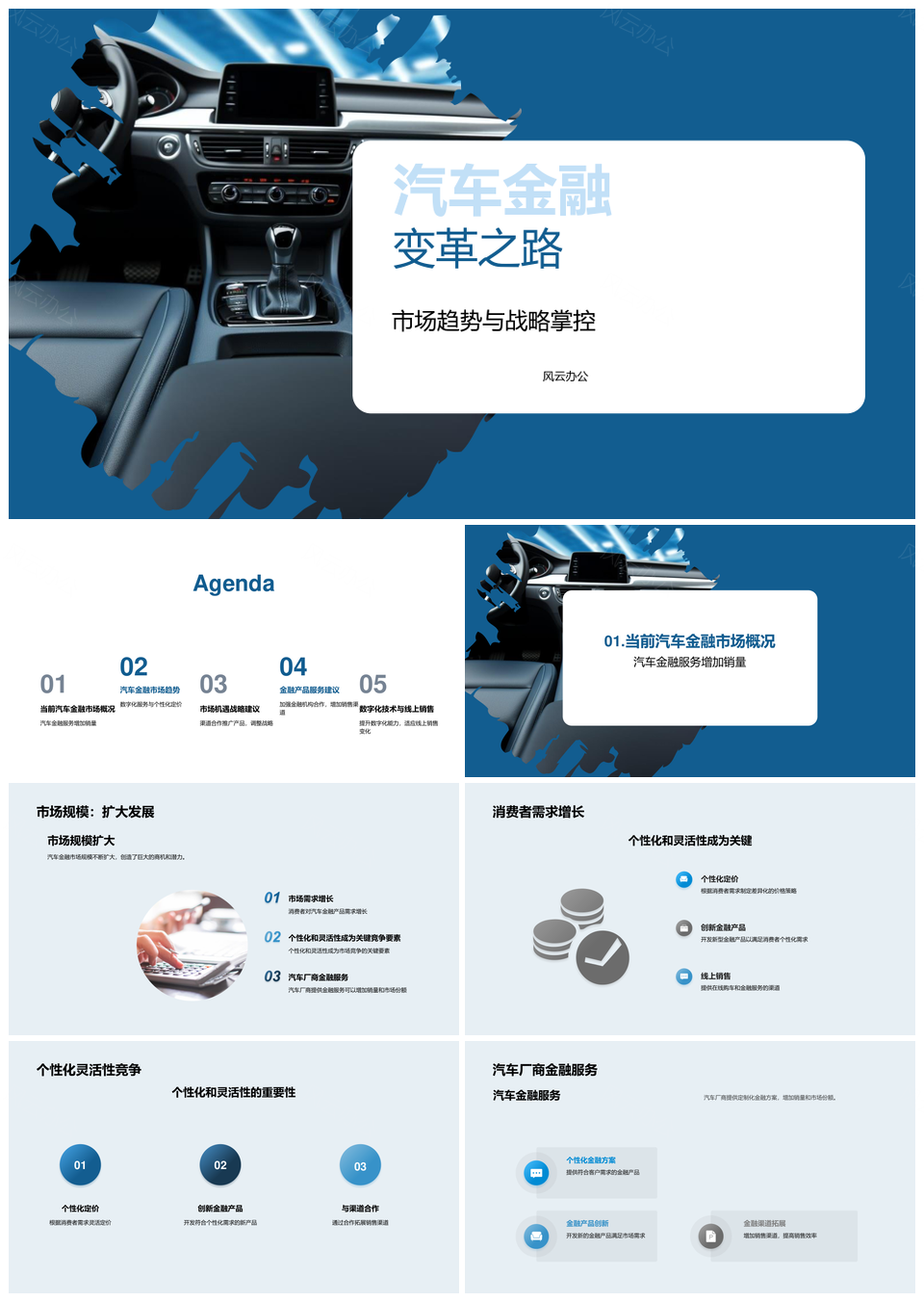 汽车金融市场趋势机遇与竞争分析PPT模板