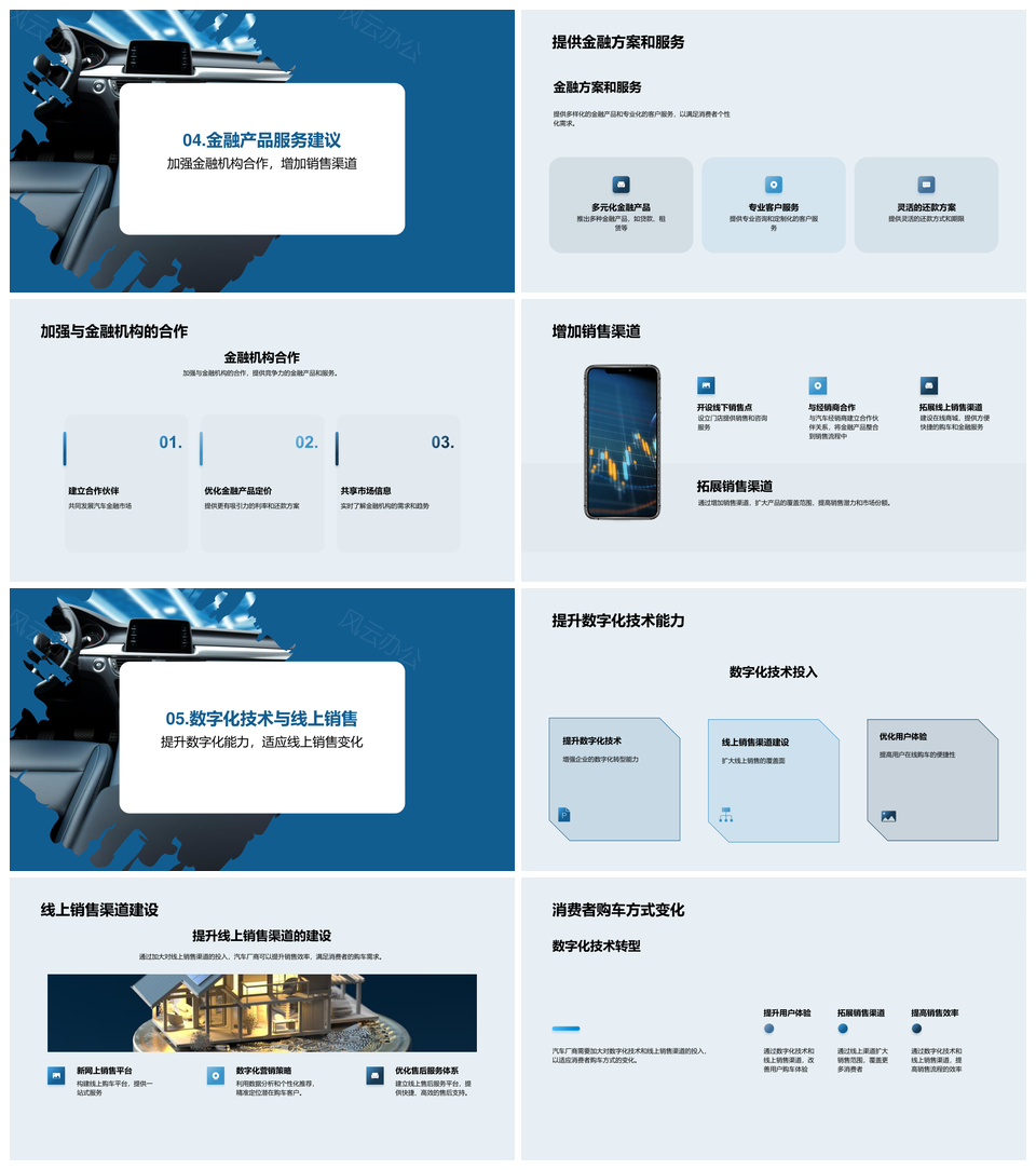 汽车金融市场趋势机遇与竞争分析PPT模板