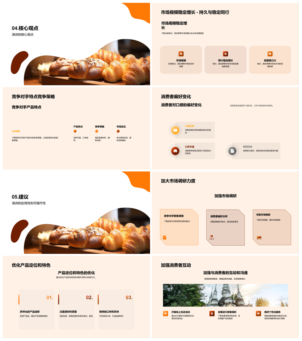 糕点面包零售市场趋势规模稳增竞争产品分析PPT模板