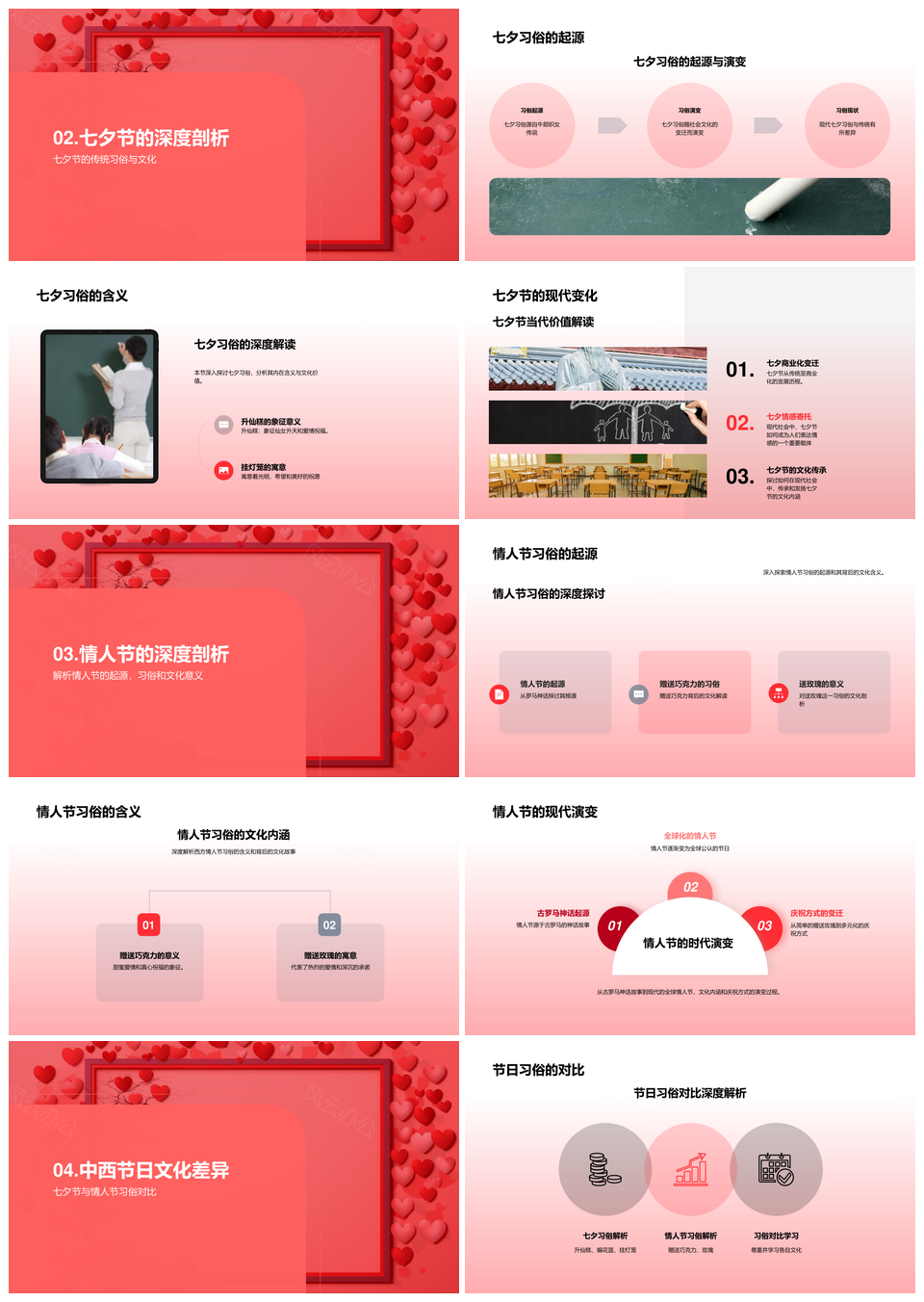 七夕情人节中西融合牛郎织女传统元素PPT模板