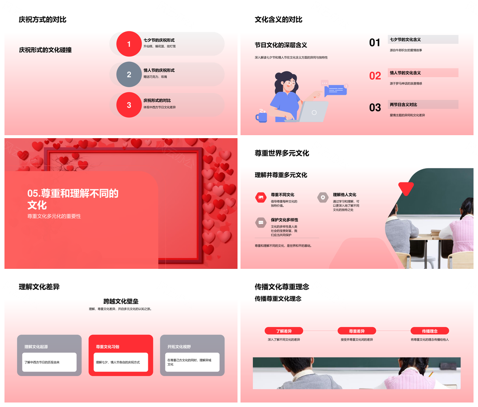 七夕情人节中西融合牛郎织女传统元素PPT模板