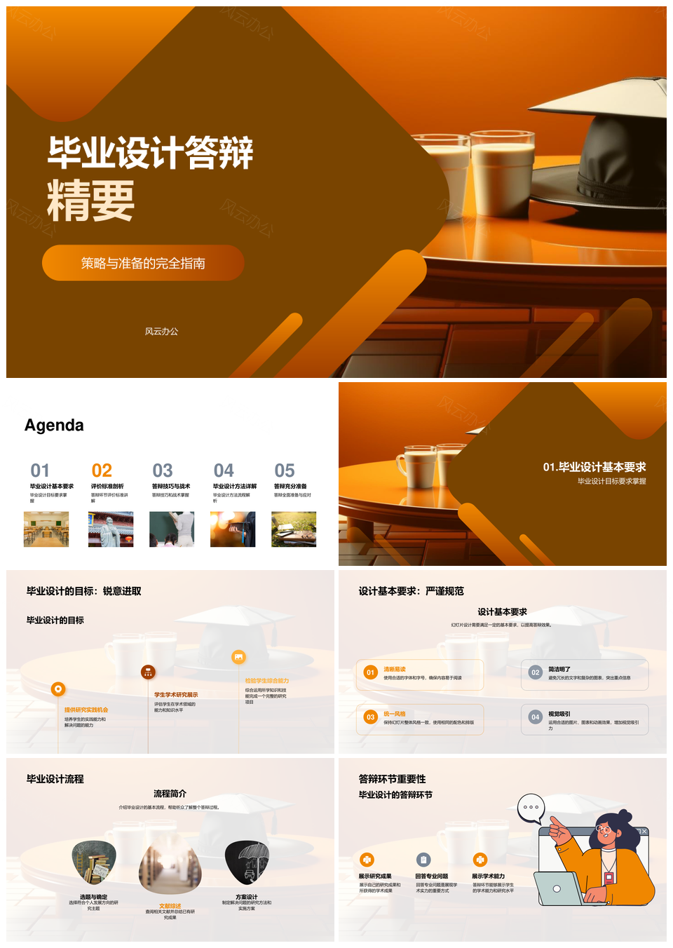 毕业设计答辩策略研究内容方法答辩应对PPT模板