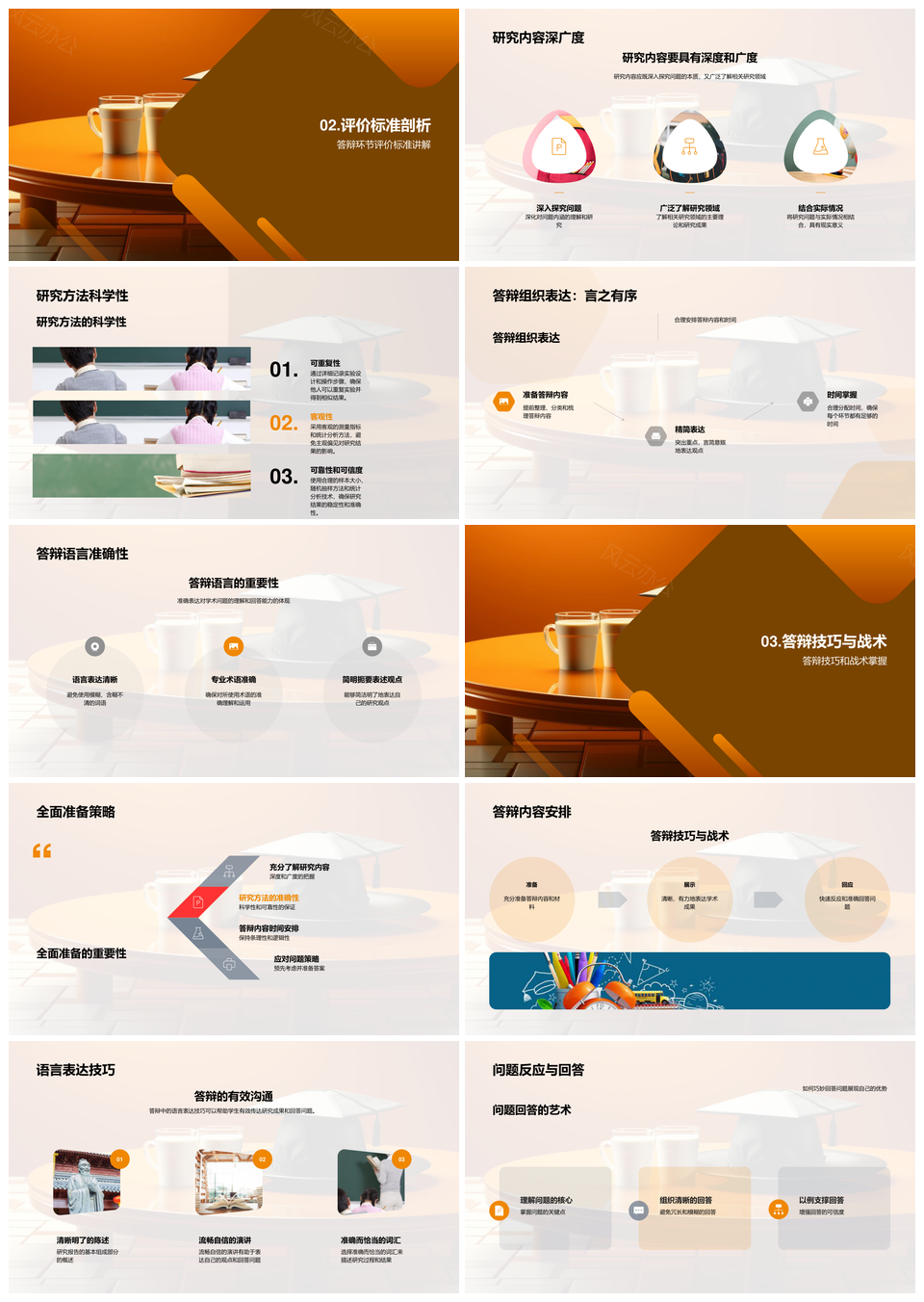 毕业设计答辩策略研究内容方法答辩应对PPT模板