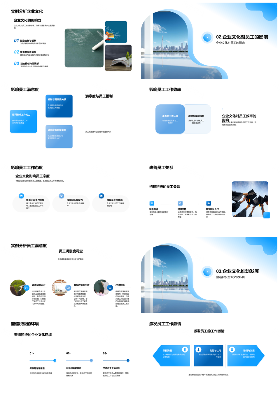 企业文化引领员工发展培训与成长环境PPT模板