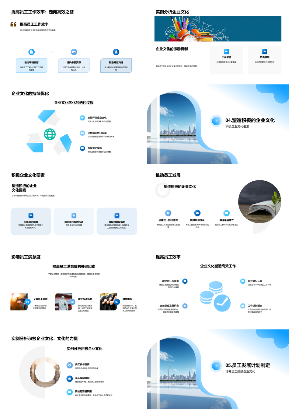 企业文化引领员工发展培训与成长环境PPT模板