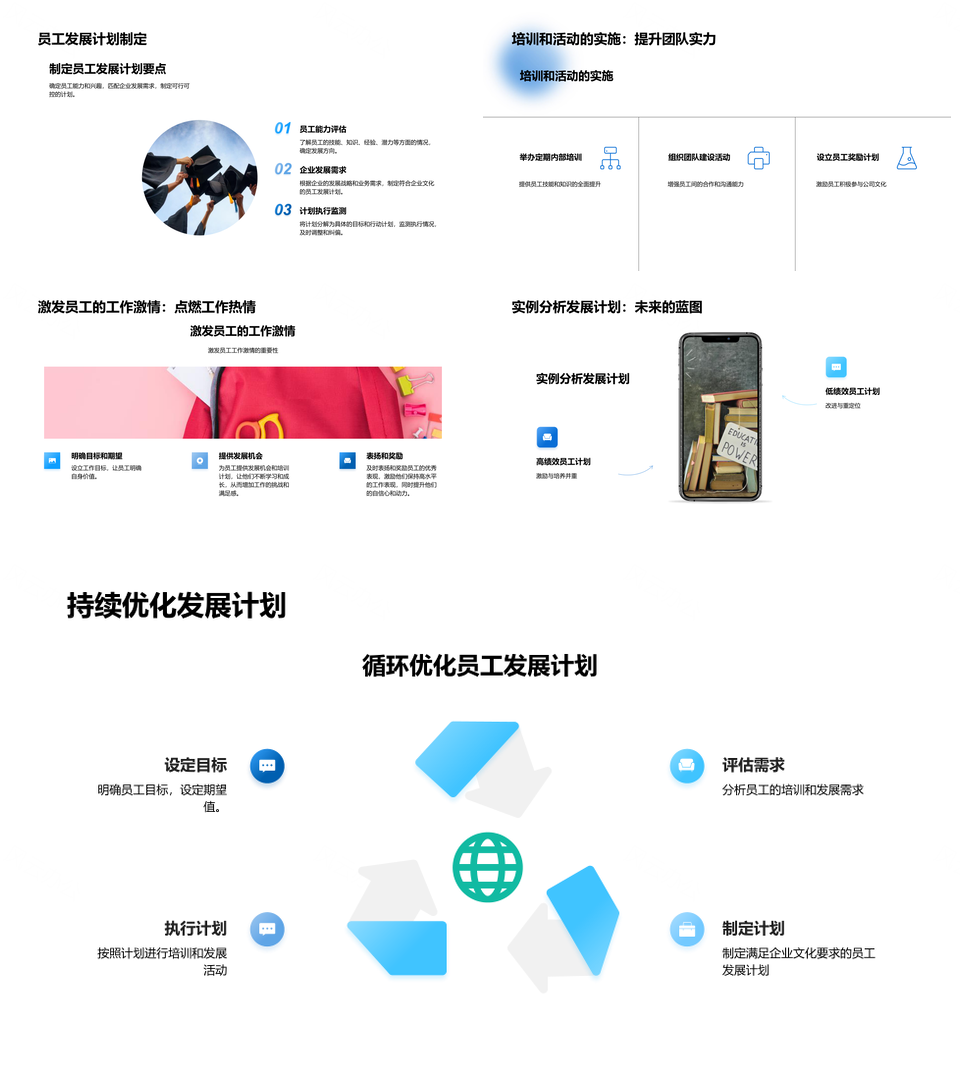 企业文化引领员工发展培训与成长环境PPT模板