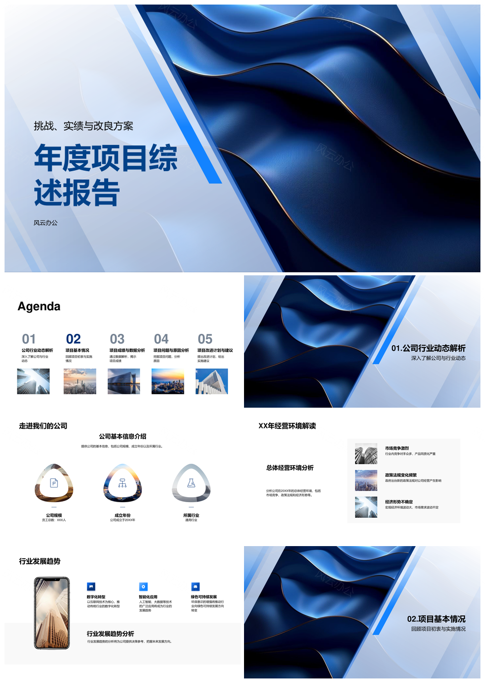 年度项目综述挑战实绩改良方案行业趋势团队目标PPT模板