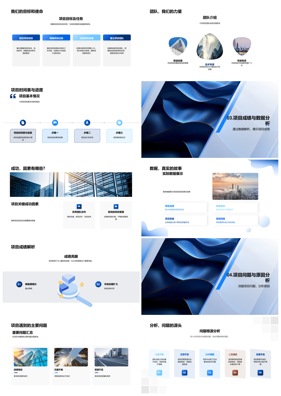 年度项目综述挑战实绩改良方案行业趋势团队目标PPT模板
