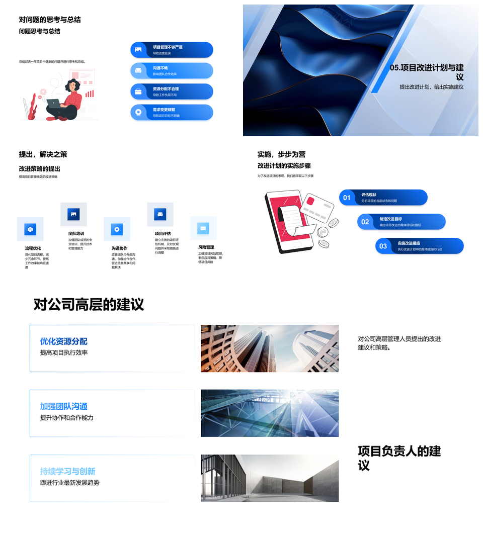 年度项目综述挑战实绩改良方案行业趋势团队目标PPT模板
