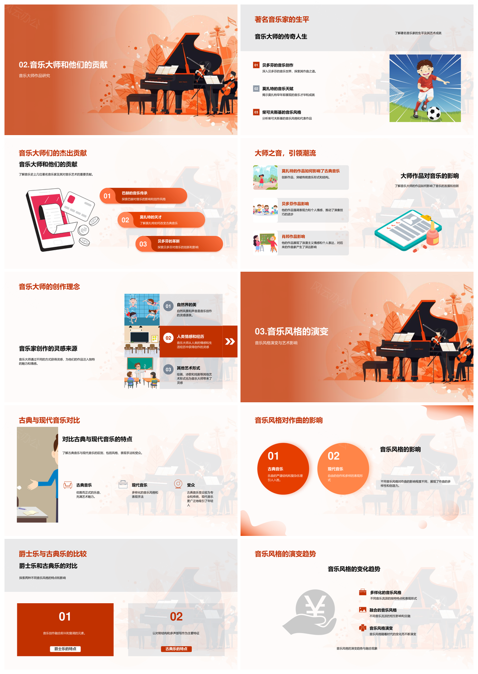 音乐艺术历史理论风格古典现代爵士音乐家作品分析PPT模板