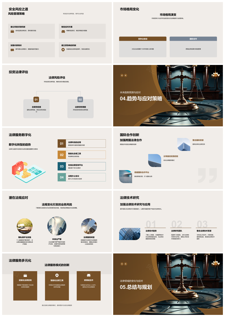 法律行业年终回顾变革策略与合规更新PPT模板