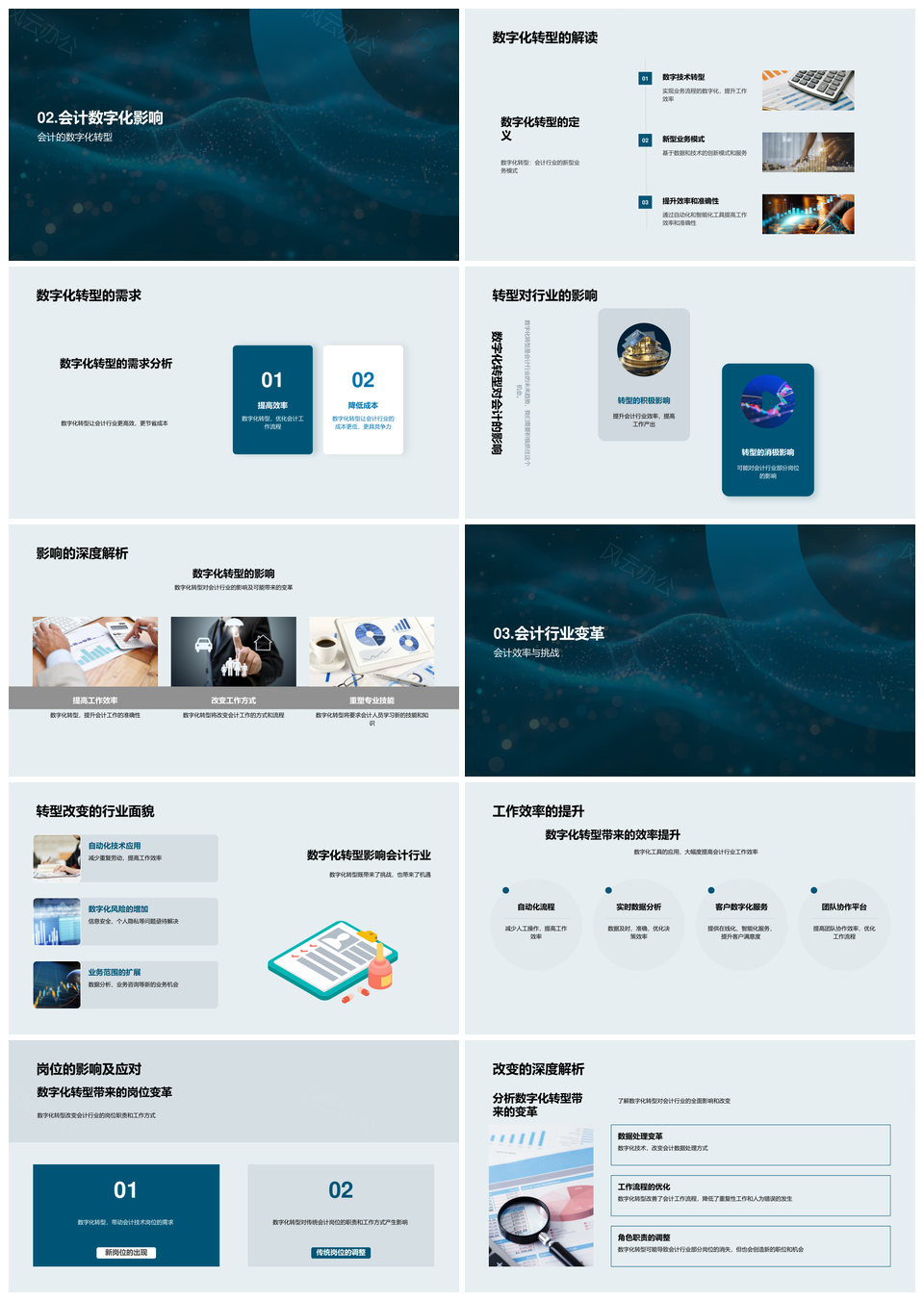 会计业数字化转型应对挑战提效拓业务机会PPT模板
