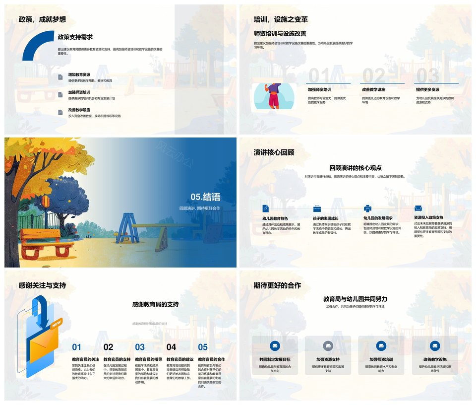 幼教活动教育理念特色资源成长案例师训报告PPT模板