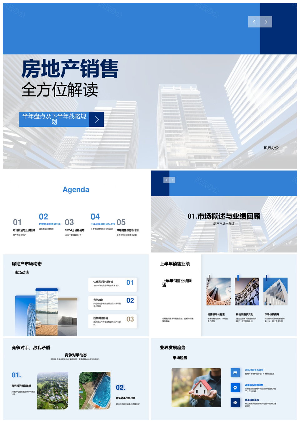 房地产销售战略业绩市场动态竞争数据SWOT优劣势解析PPT模板