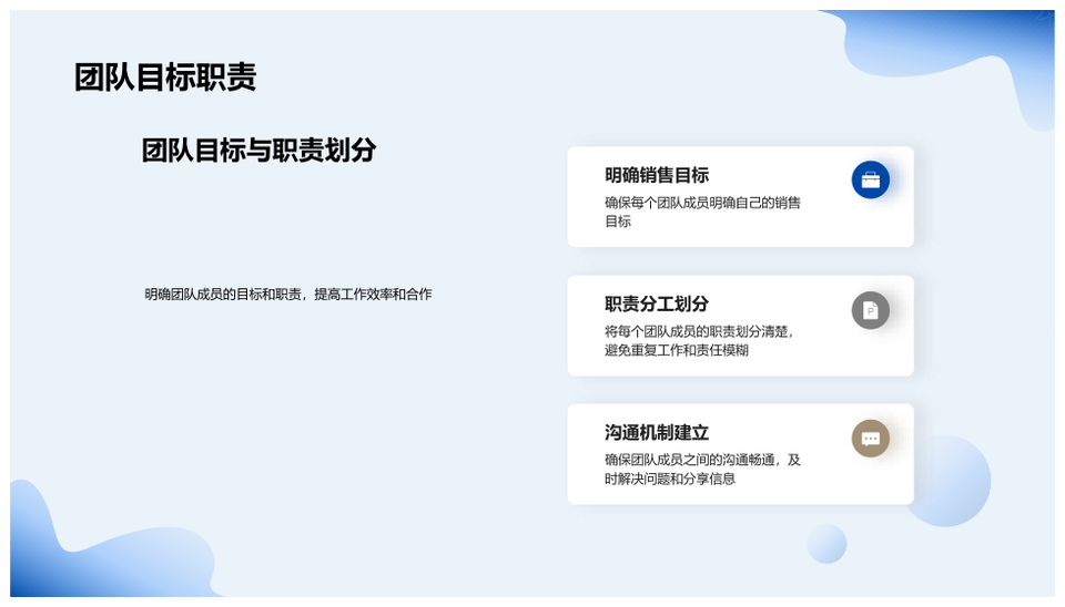 房地产销售战略业绩市场动态竞争数据SWOT优劣势解析PPT模板