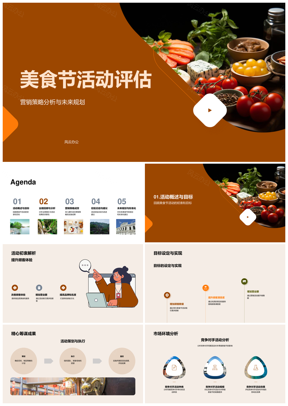 美食节营销策略评估与未来市场规划PPT模板