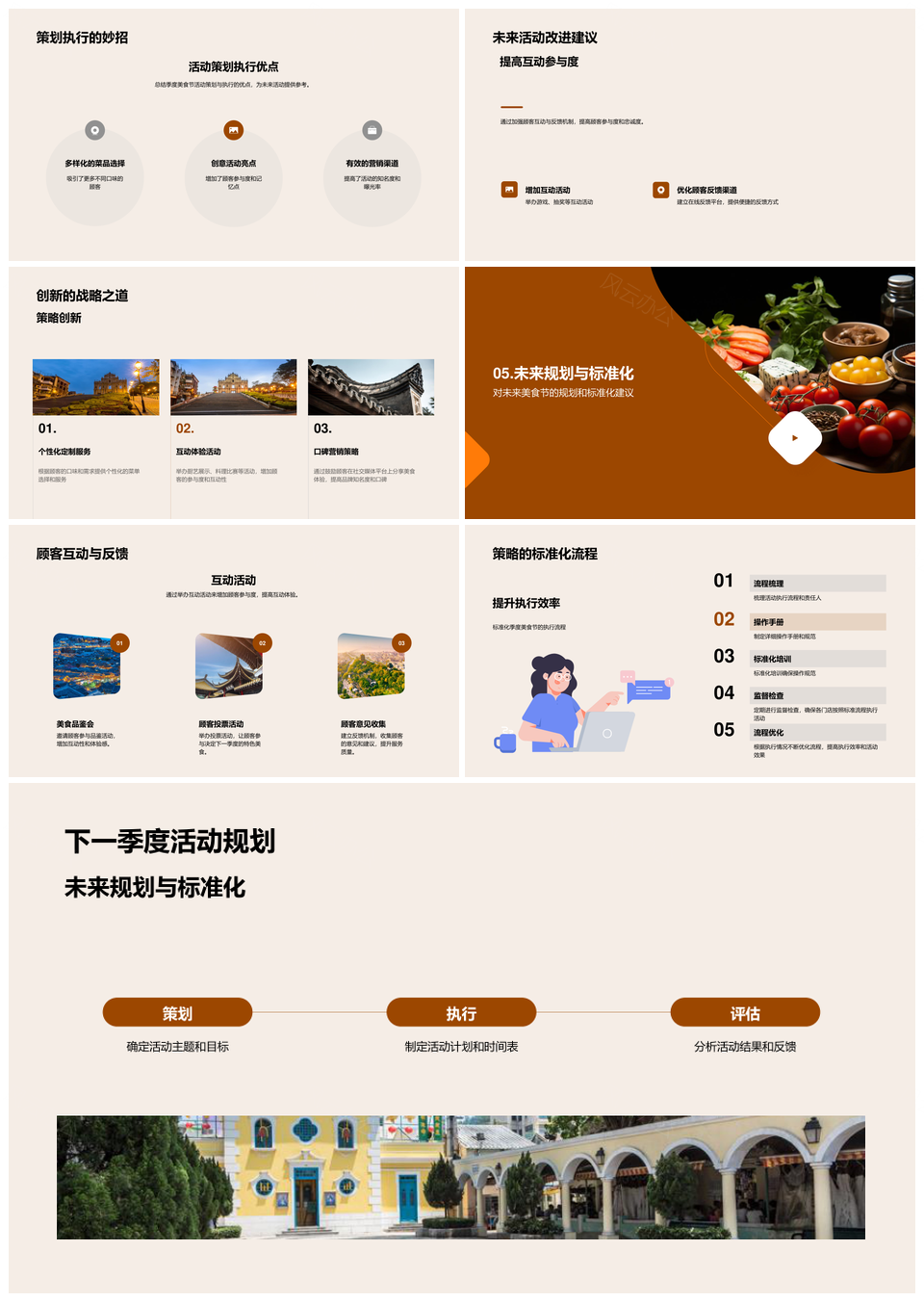 美食节营销策略评估与未来市场规划PPT模板