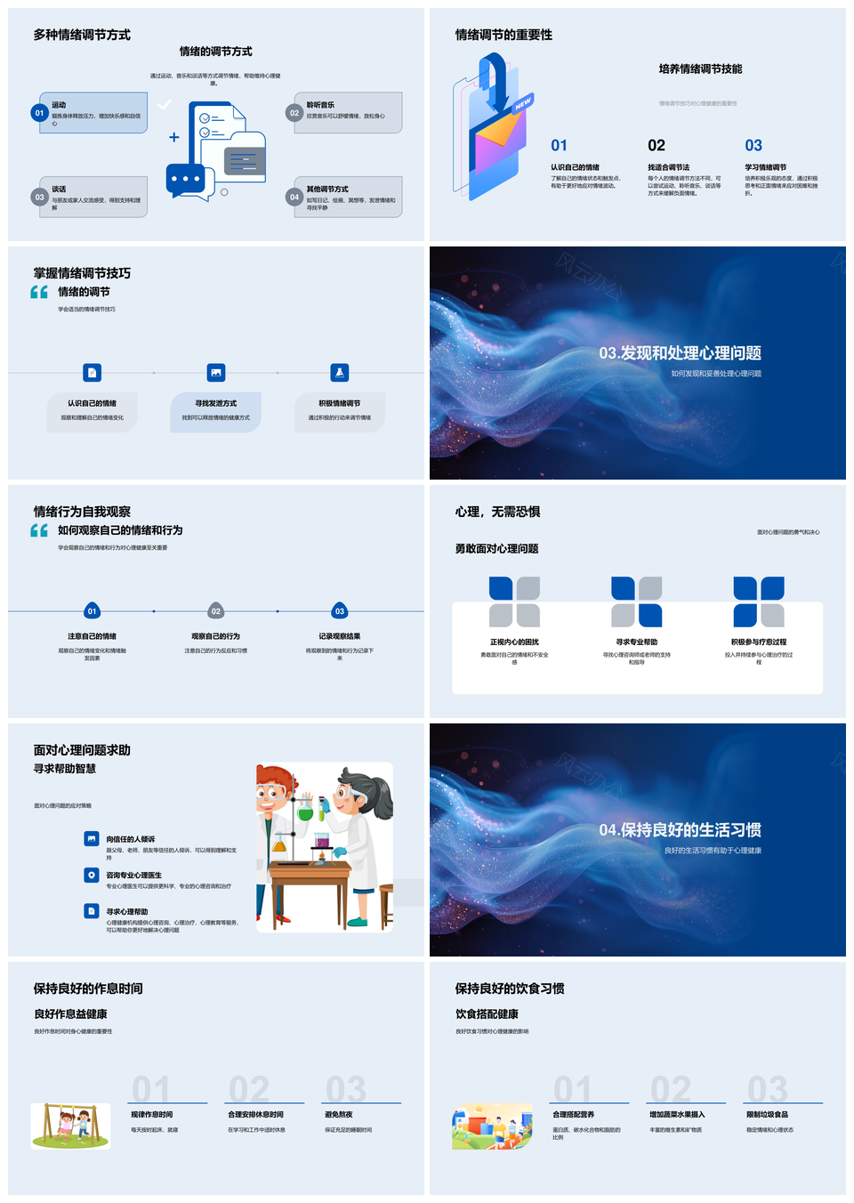 初二生情绪管理心理健康与生活习惯调节PPT模板