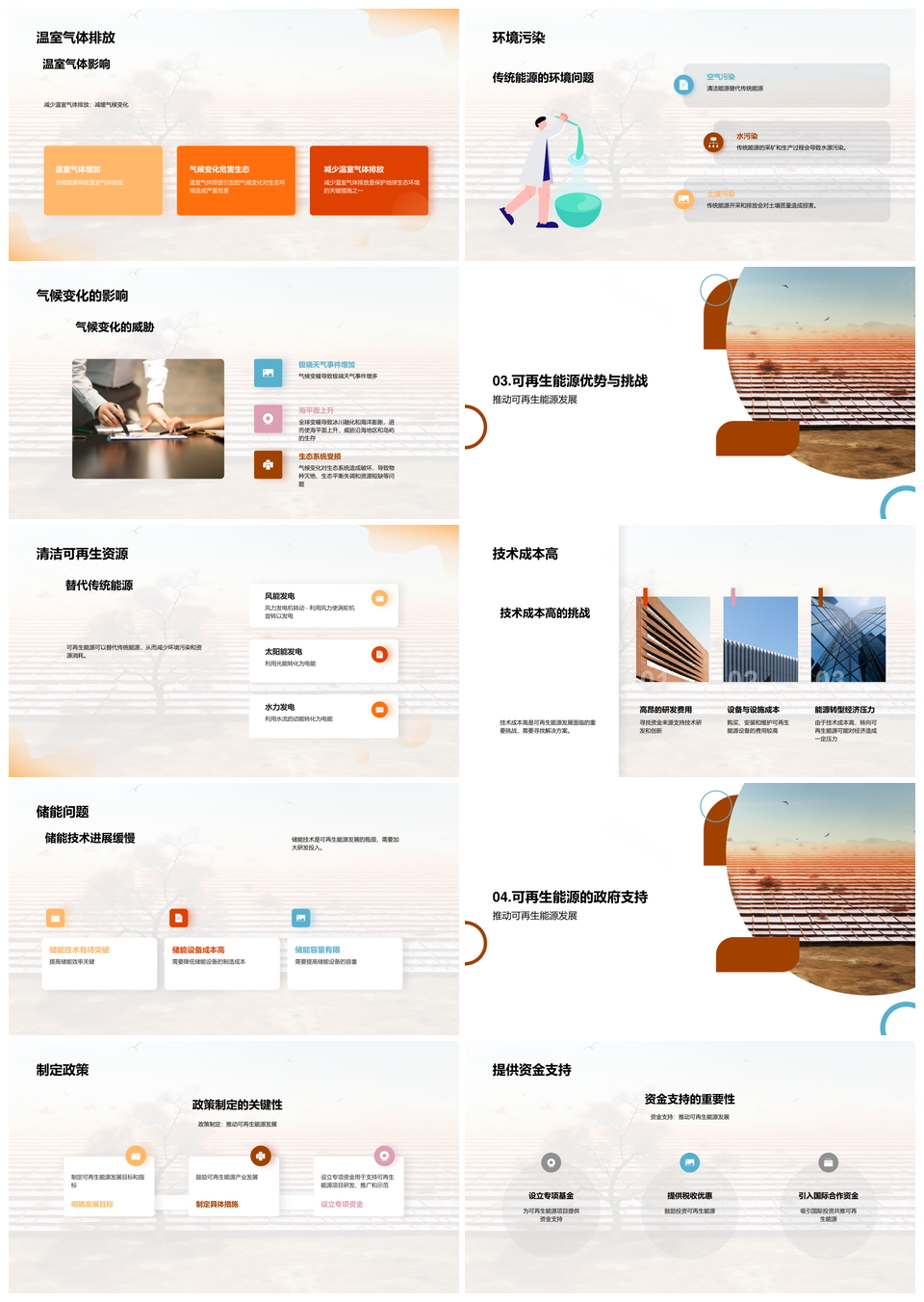 清洁能源对比传统能源发展挑战政府支持课件