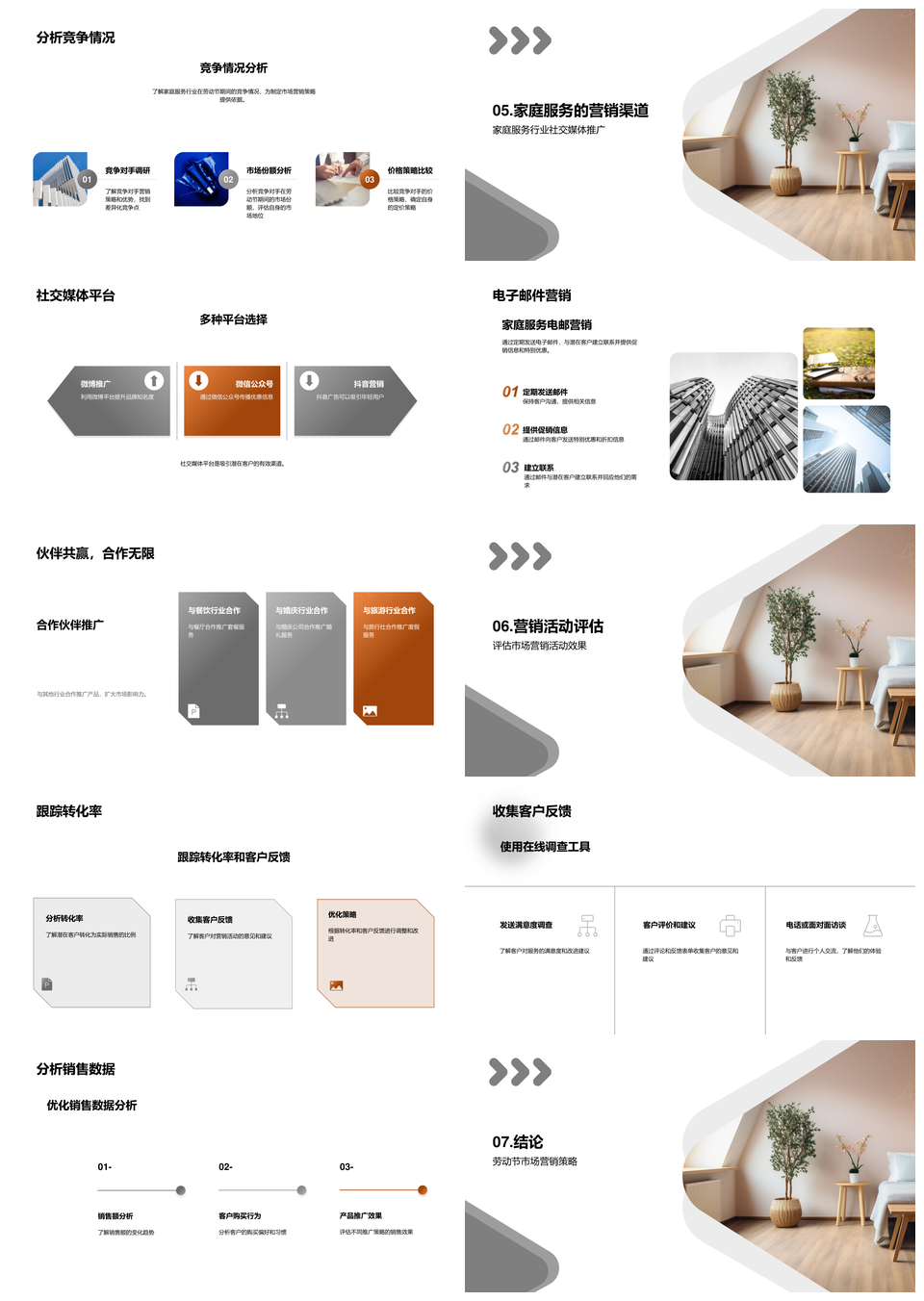 劳动节家庭服务促销热潮品牌推广竞争PPT模板