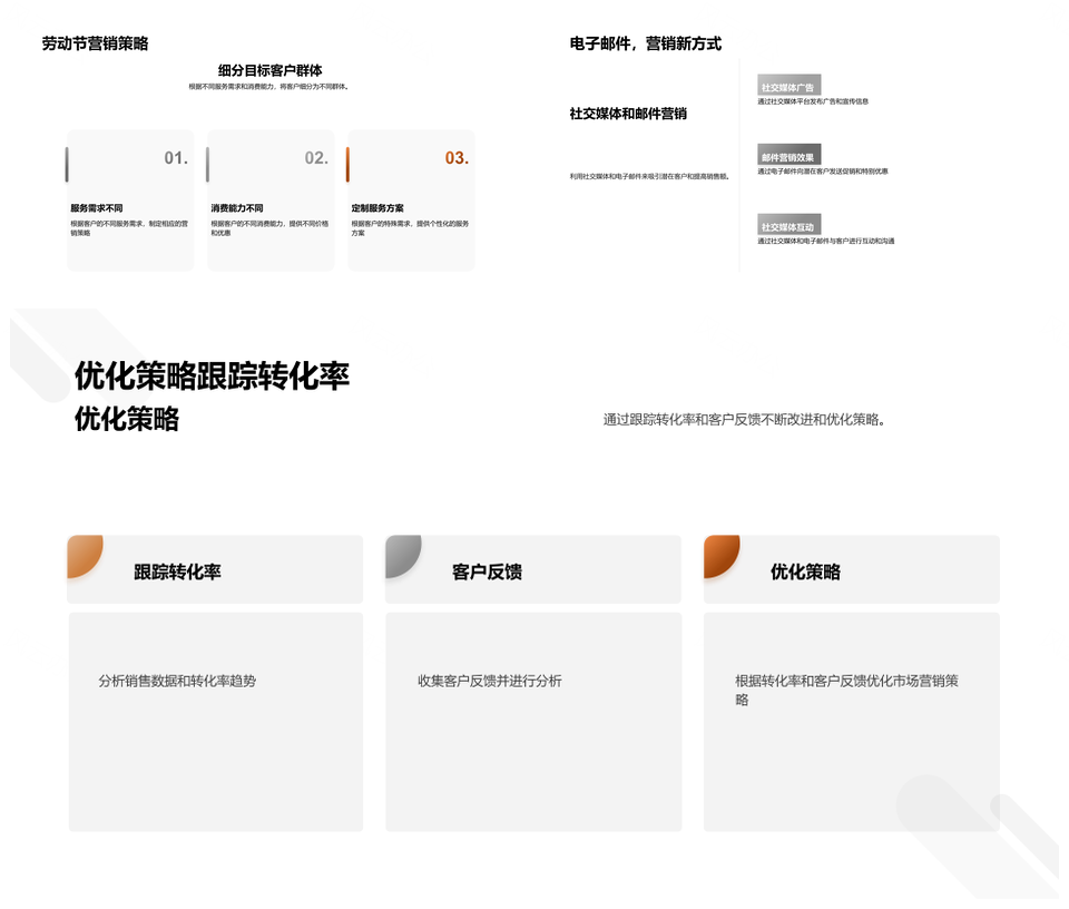 劳动节家庭服务促销热潮品牌推广竞争PPT模板