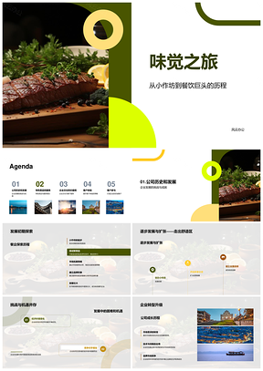餐饮巨头文化特色菜品创新服务味觉之旅PPT模板