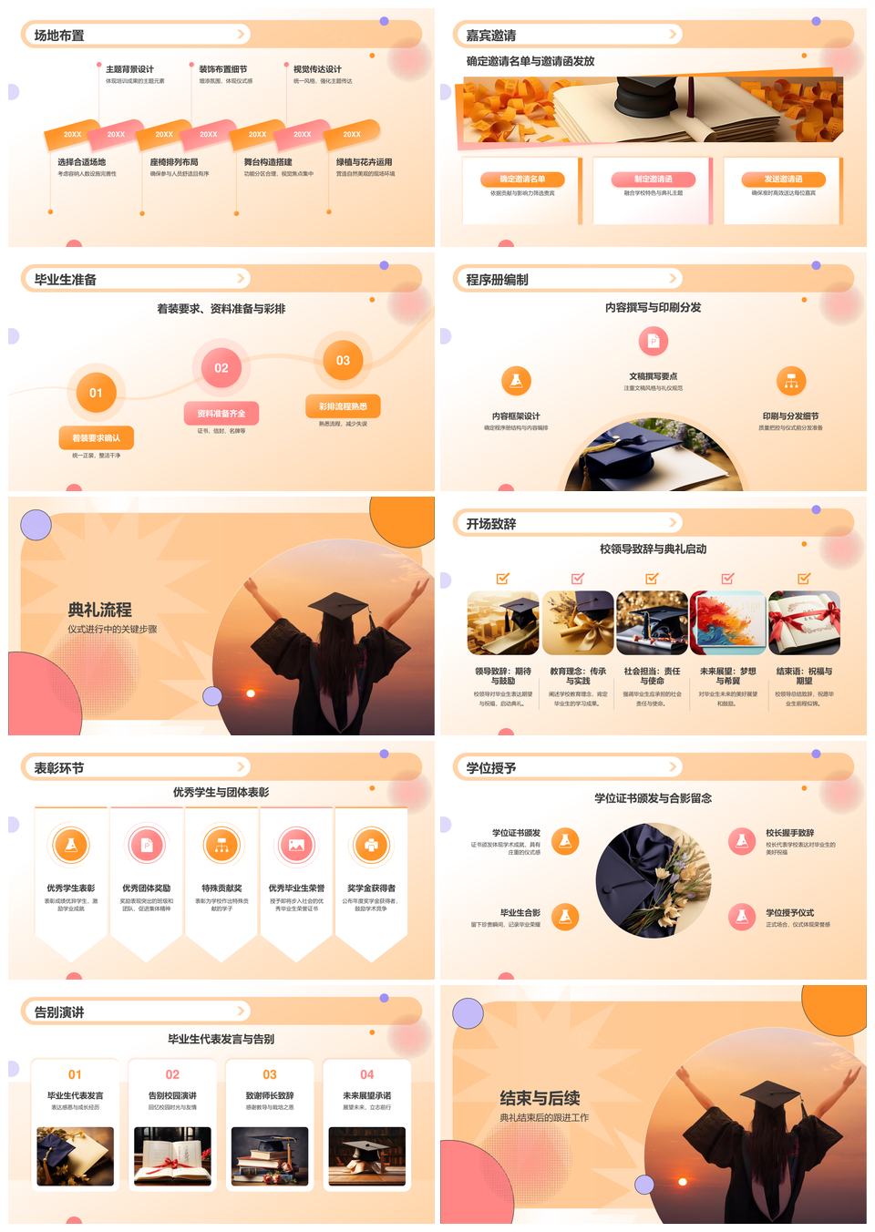2025毕业典礼学位授予表彰成就致辞展望流程PPT模板