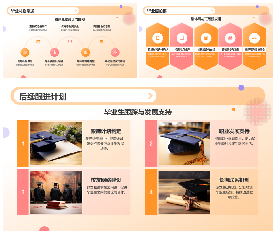 2025毕业典礼学位授予表彰成就致辞展望流程PPT模板