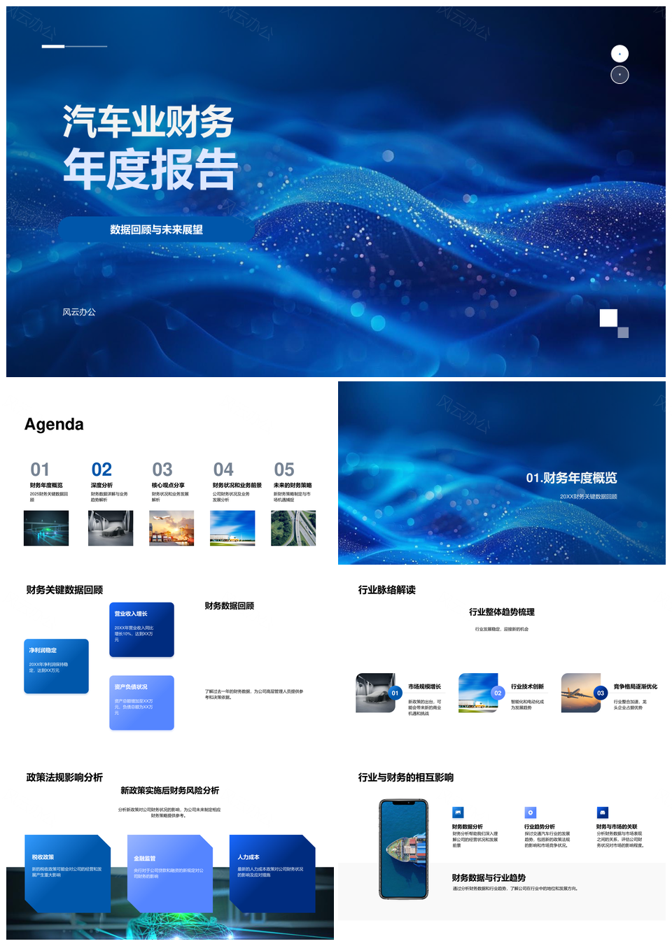 2025汽车业财务年报行业趋势政策业务风险机遇策略PPT模板