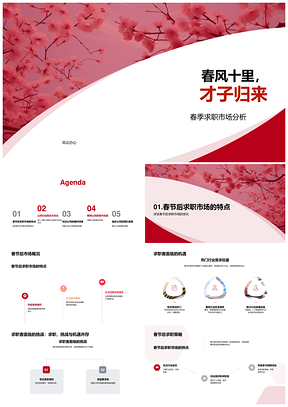 2025春风才子求职名企晋升人资解析樱绽PPT模板