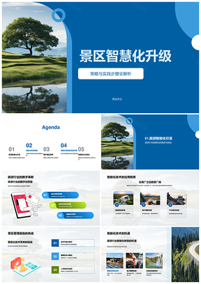 2025景区智慧化技术升级旅游管理体验PPT模板