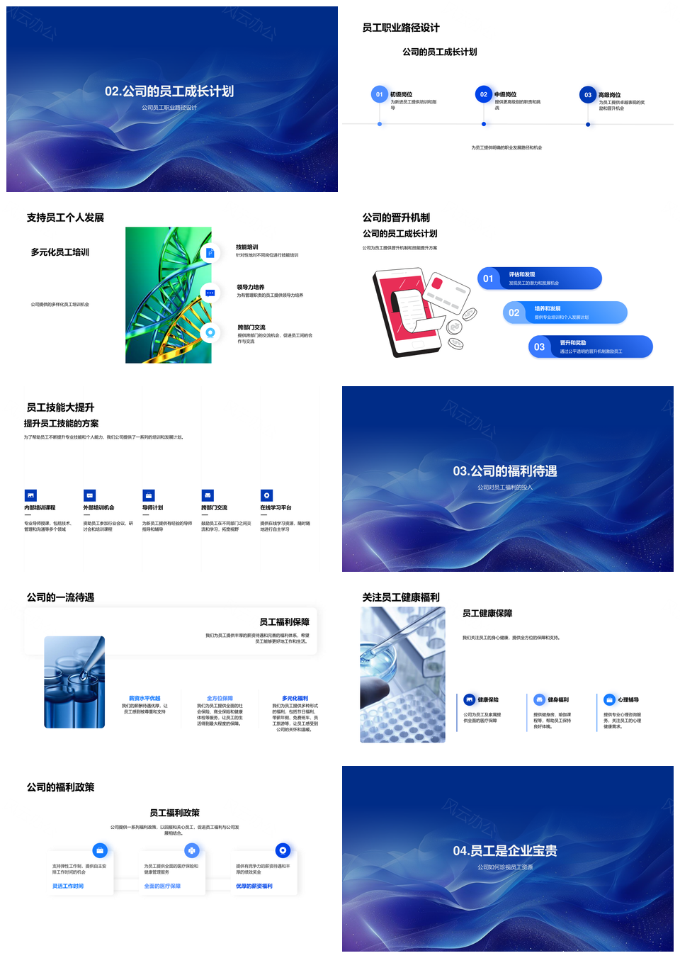 以人为本员工培养福利与职业晋升路径PPT模板