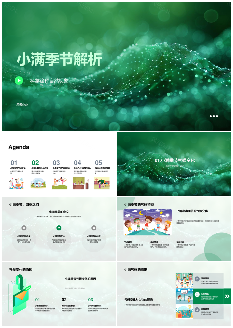 小满气候生态与生物农作实验解析PPT模板