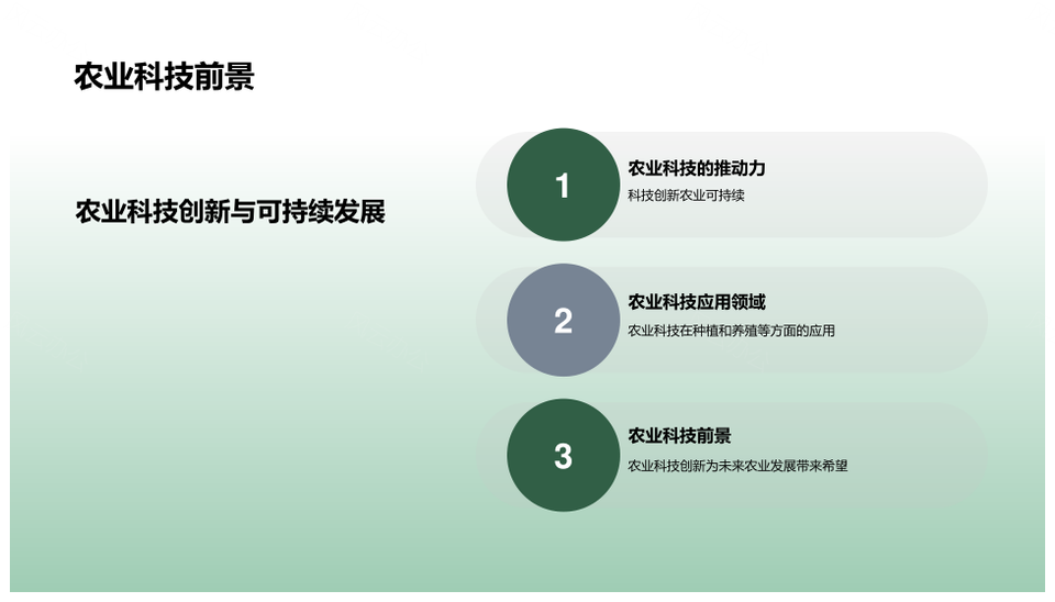 农业科技助力可持续高效种养增产提质PPT模板