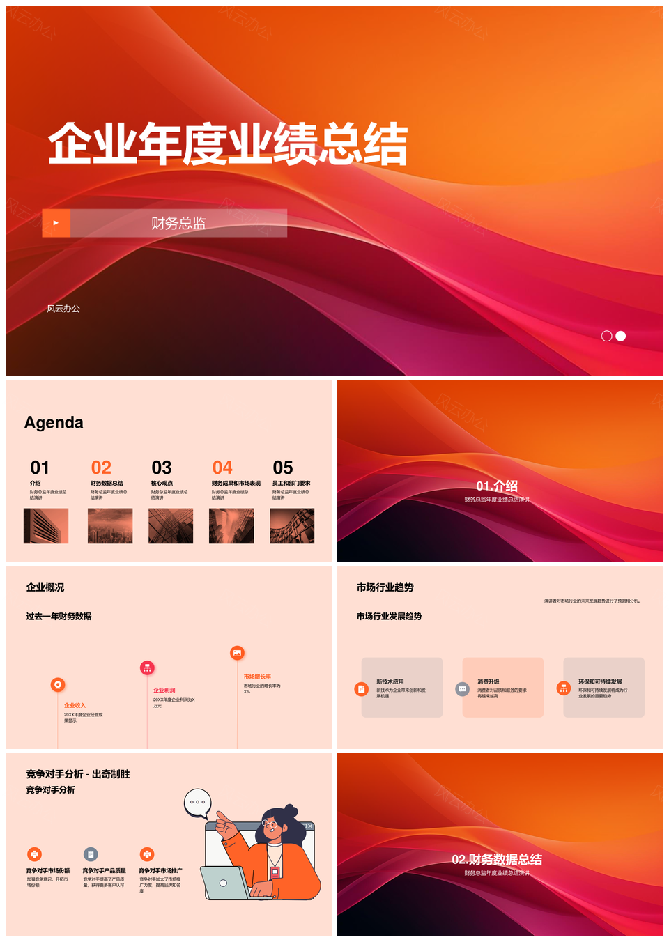企业年度业绩总结PPT模板