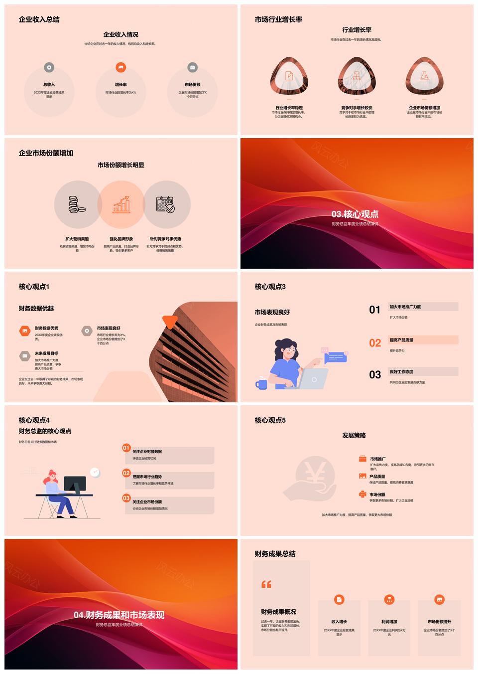 企业年度业绩总结PPT模板