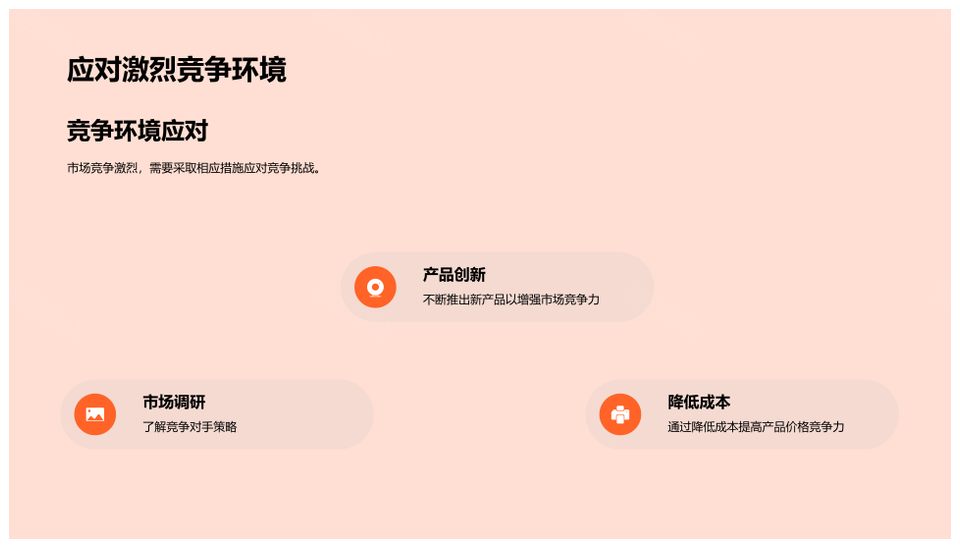 企业年度业绩总结PPT模板